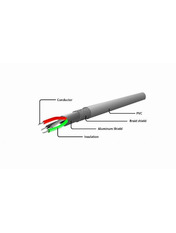 Кабель синхронізації Cablexpert CC-LMAM-1.5M USB to Lightning 60W 1,5m Black (CC-LMAM-1.5M)